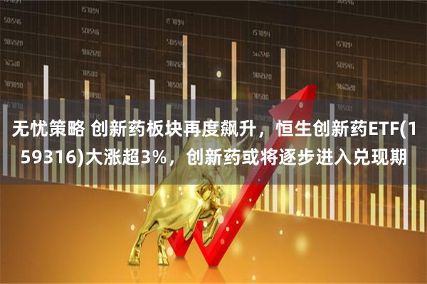 无忧策略 创新药板块再度飙升，恒生创新药ETF(159316)大涨超3%，创新药或将逐步进入兑现期